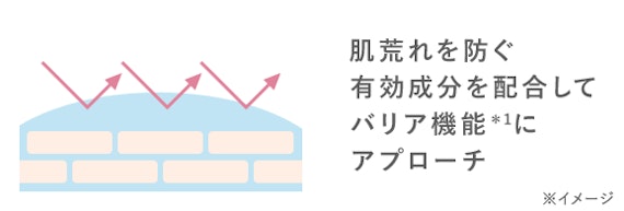 オルビスユー公式