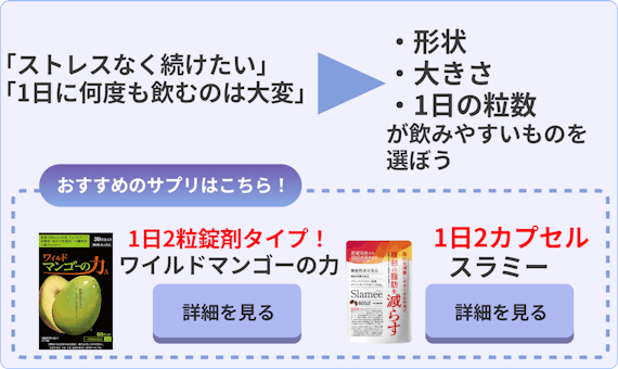 脂肪燃焼サプリ最強_選び方_飲みやすさ