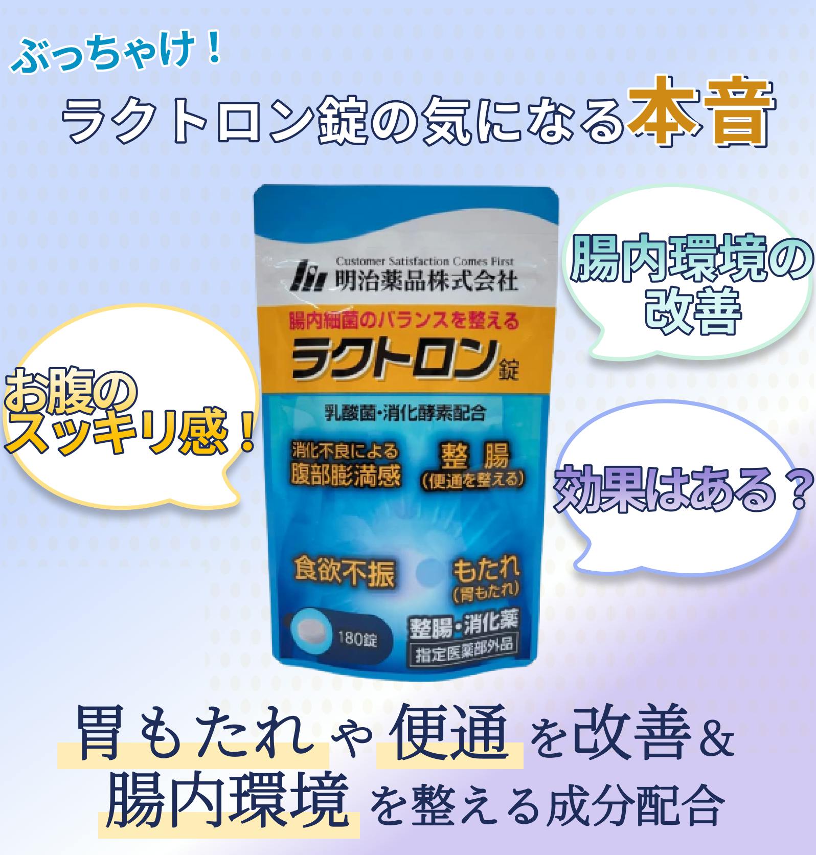 ラクトロン腸内細菌のバランスを整える、 ３袋セット❗️ 楽天市場】【楽天1位】【公式】ラクトロン 180錠 指定医薬部外品